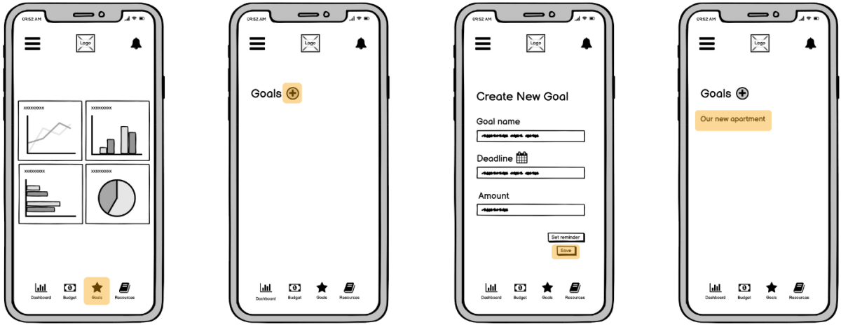 Images of low fidelity wireframes for Financial Goal Tracking feature.