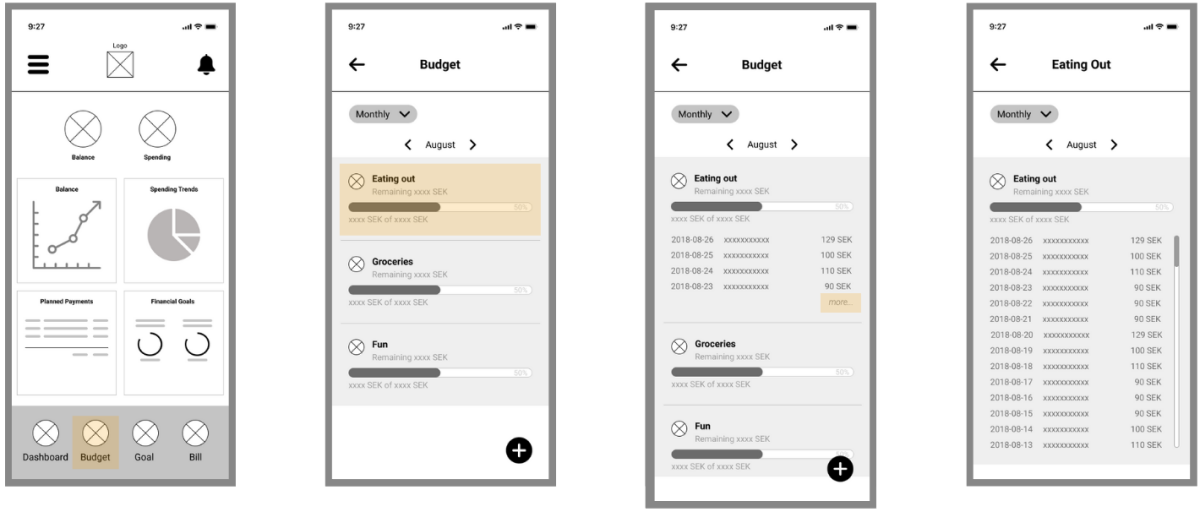 Images of mid fidelity wireframes for Budget Tracking feature.